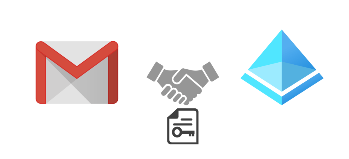 How to federate Google (Gmail) accounts with Azure AD to access resources without a Microsoft&nbsp;account