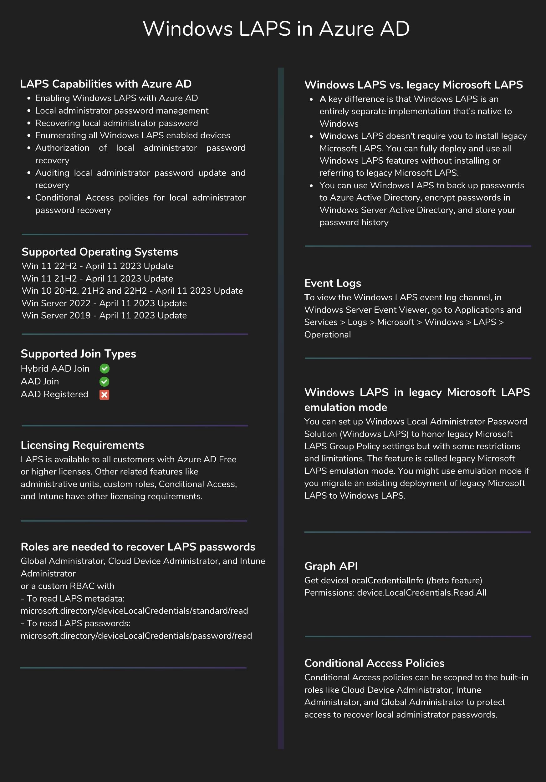 Setup Prerequisites for Windows LAPS in Azure AD – EMS Route